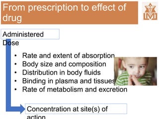 From prescription to effect of
drug
Concentration at site(s) of
Administered
Dose
• Rate and extent of absorption
• Body size and composition
• Distribution in body fluids
• Binding in plasma and tissues
• Rate of metabolism and excretion
 