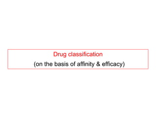 Drug classification
(on the basis of affinity & efficacy)
 
