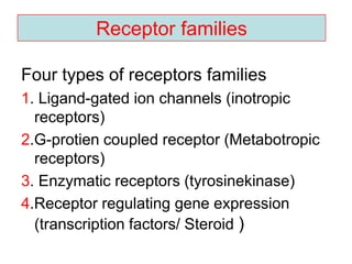 Receptor families
Four types of receptors families
1. Ligand-gated ion channels (inotropic
receptors)
2.G-protien coupled receptor (Metabotropic
receptors)
3. Enzymatic receptors (tyrosinekinase)
4.Receptor regulating gene expression
(transcription factors/ Steroid )
 