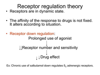 Receptor regulation theory
• Receptors are in dynamic state.
• The affinity of the response to drugs is not fixed.
It alters according to situation.
• Receptor down regulation:
Prolonged use of agonist
Receptor number and sensitivity
Drug effect
Ex: Chronic use of salbutamol down regulates ß2 adrenergic receptors.
 