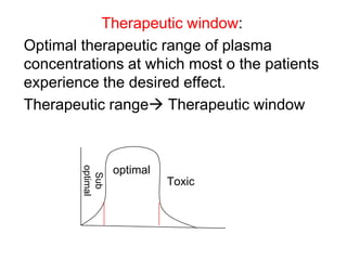 Toxic
Therapeutic window:
Optimal therapeutic range of plasma
concentrations at which most o the patients
experience the desired effect.
Therapeutic range Therapeutic window
Sub
optimal
optimal
 