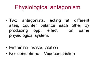 Physiological antagonism
• Two antagonists, acting at different
sites, counter balance each other by
producing opp. effect on same
physiological system.
• Histamine –Vasodilatation
• Nor epinephrine – Vasoconstriction
 