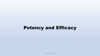 Pharmacodynamics of Drugs: Introduction to Pharmacology | PPTX
