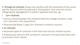 PHARMACODYNAMICS part 2 BY S.SANDHU.pptx