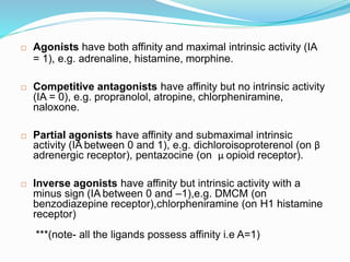  Agonists have both affinity and maximal intrinsic activity (IA
= 1), e.g. adrenaline, histamine, morphine.
 Competitive antagonists have affinity but no intrinsic activity
(IA = 0), e.g. propranolol, atropine, chlorpheniramine,
naloxone.
 Partial agonists have affinity and submaximal intrinsic
activity (IA between 0 and 1), e.g. dichloroisoproterenol (on β
adrenergic receptor), pentazocine (on μ opioid receptor).
 Inverse agonists have affinity but intrinsic activity with a
minus sign (IA between 0 and –1),e.g. DMCM (on
benzodiazepine receptor),chlorpheniramine (on H1 histamine
receptor)
***(note- all the ligands possess affinity i.e A=1)
20
 