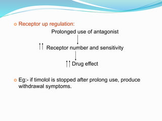  Receptor up regulation:
Prolonged use of antagonist
Receptor number and sensitivity
Drug effect
 Eg:- if timolol is stopped after prolong use, produce
withdrawal symptoms.
 