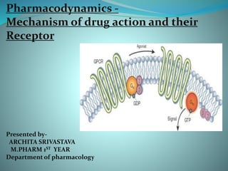 Pharmacodynamics -
Mechanism of drug action and their
Receptor
Presented by-
ARCHITA SRIVASTAVA
M.PHARM 1ST YEAR
Department of pharmacology
 