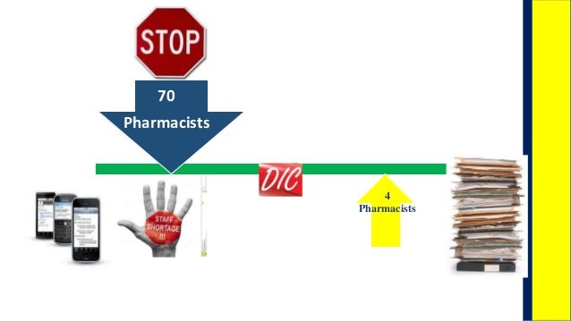 dickies custom pants