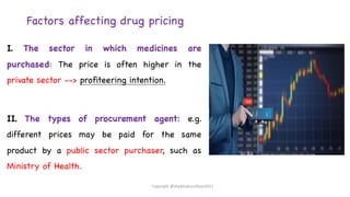 Factors affecting drug pricing
I. The sector in which medicines are
purchased: The price is often higher in the
private sector --> profiteering intention.
II. The types of procurement agent: e.g.
different prices may be paid for the same
product by a public sector purchaser, such as
Ministry of Health.
Copyright @shaikhabusufiyan2021
 