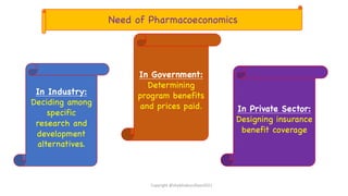 In Industry:
Deciding among
specific
research and
development
alternatives.
In Government:
Determining
program benefits
and prices paid. In Private Sector:
Designing insurance
benefit coverage
Need of Pharmacoeconomics
Copyright @shaikhabusufiyan2021
 