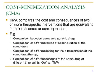 COST-MINIMIZATION ANALYSIS (CMA) CMA compares the cost and consequences of two or more therapeutic interventions that are equivalent in their outcomes or consequences.  E.g.  Comparison between brand and generic drugs Comparison of different routes of administration of the same drug Comparison of different setting for the administration of the same drug therapy. Comparison of different dosages of the same drug at different time points (OW vs. TIW) 