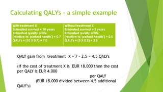 Calculating QALYs - a simple example
QALY gain from treatment X = 7 - 2.5 = 4.5 QALYs
(If the cost of treatment X is EUR 18.000 then the cost
per QALY is EUR 4.000
per QALY
(EUR 18.000 divided between 4.5 additional
QALY’s)
 