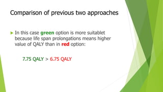 Comparison of previous two approaches
 In this case green option is more suitablet
because life span prolongations means higher
value of QALY than in red option:
7.75 QALY > 6.75 QALY
 