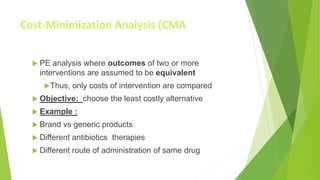 Cost-Minimization Analysis (CMA
 PE analysis where outcomes of two or more
interventions are assumed to be equivalent
Thus, only costs of intervention are compared
 Objective: choose the least costly alternative
 Example :
 Brand vs generic products
 Different antibiotics therapies
 Different route of administration of same drug
 