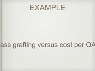 bypass grafting versus cost per QAL EXAMPLE 
 