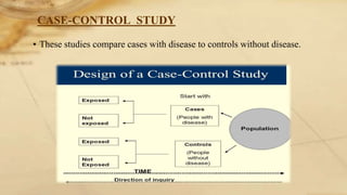 CASE-CONTROL STUDY
• These studies compare cases with disease to controls without disease.
 