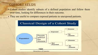 COHORT STUDY
• Cohort studies identify subsets of a defined population and follow them
over time, looking for differences in their outcome.
• They are useful to compare exposed patients to unexposed patients.
 