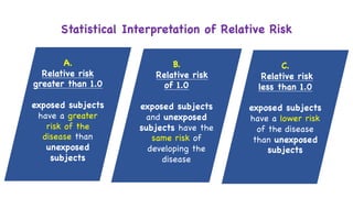 Relative Risk Less Than 1 Pharmacoepidemiology | PDF