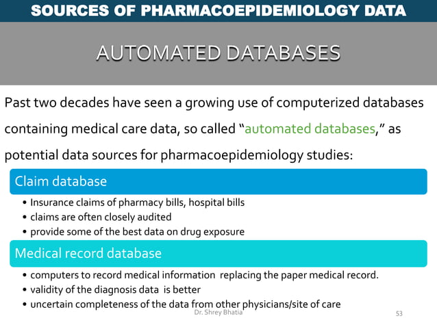Pharmacoepidemiology | PPT