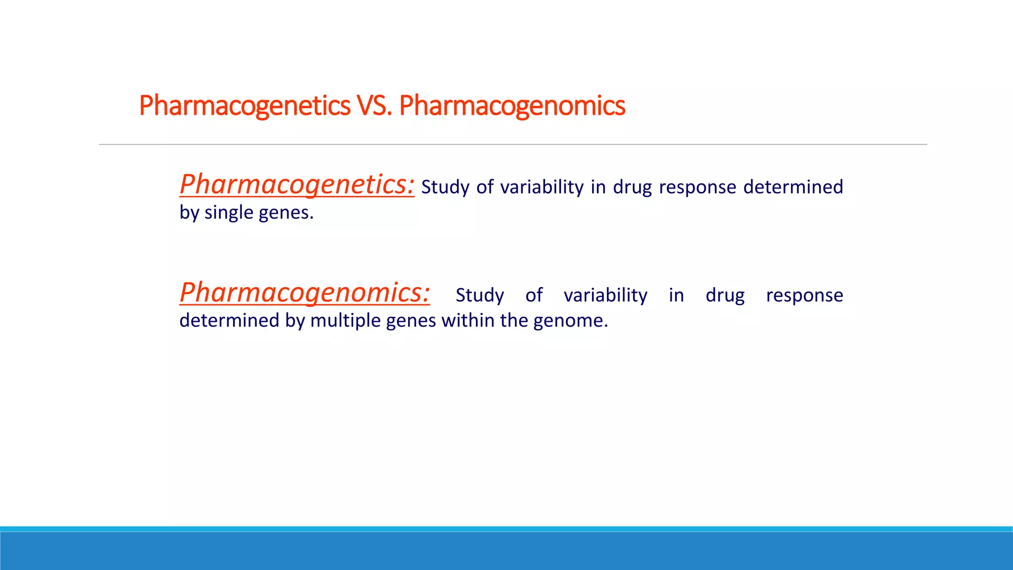 Pharmacogenetics VS. Pharmacogenomics
Pharmacogenetics: Study of variability in drug response determined
by single genes.
Pharmacogenomics: Study of variability in drug response
determined by multiple genes within the genome.
 