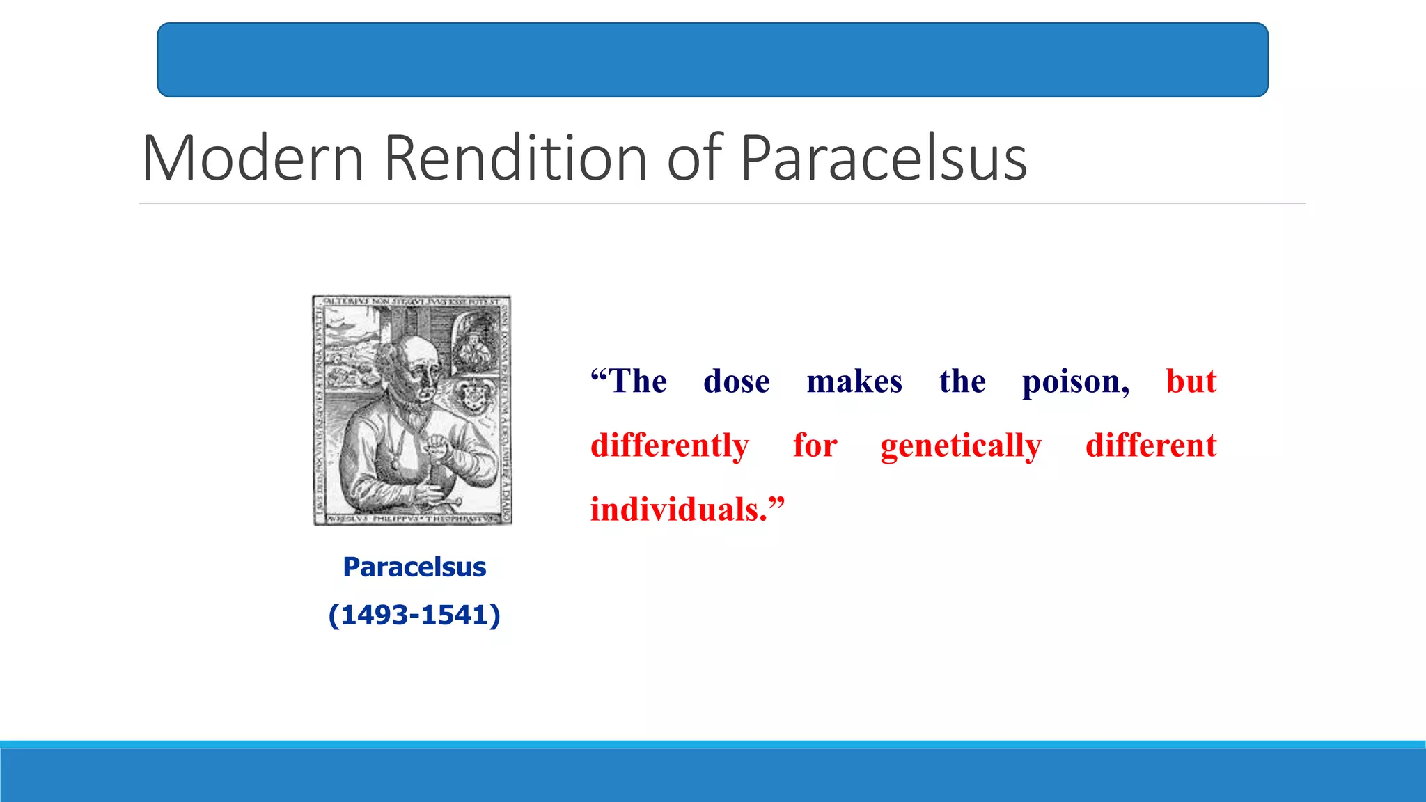 Modern Rendition of Paracelsus
Paracelsus
(1493-1541)
“The dose makes the poison, but
differently for genetically different
individuals.”
 
