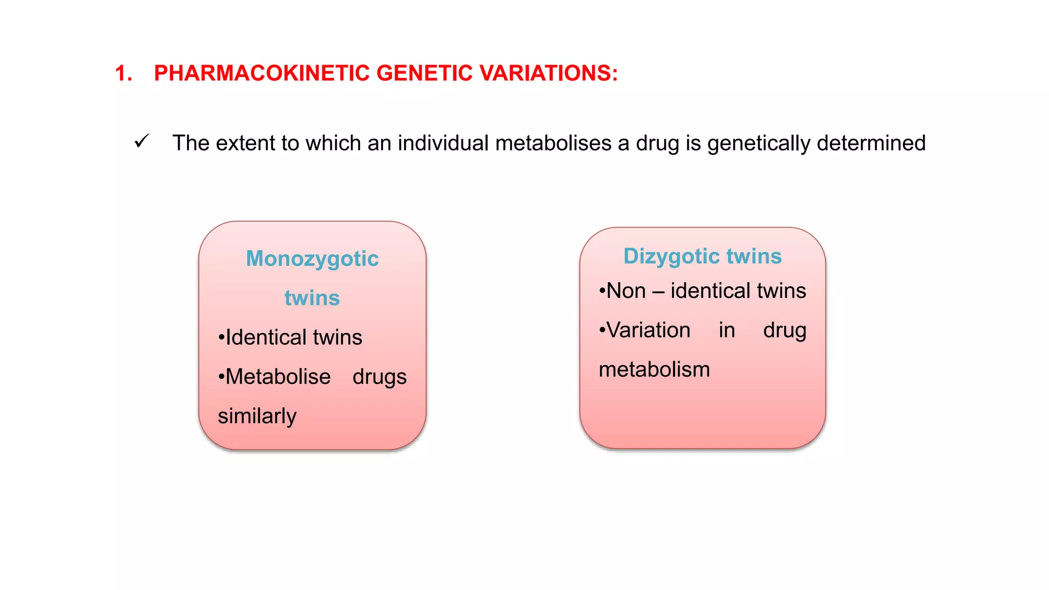 1. PHARMACOKINETIC GENETIC VARIATIONS:
 The extent to which an individual metabolises a drug is genetically determined
Monozygotic
twins
•Identical twins
•Metabolise drugs
similarly
Dizygotic twins
•Non – identical twins
•Variation in drug
metabolism
 