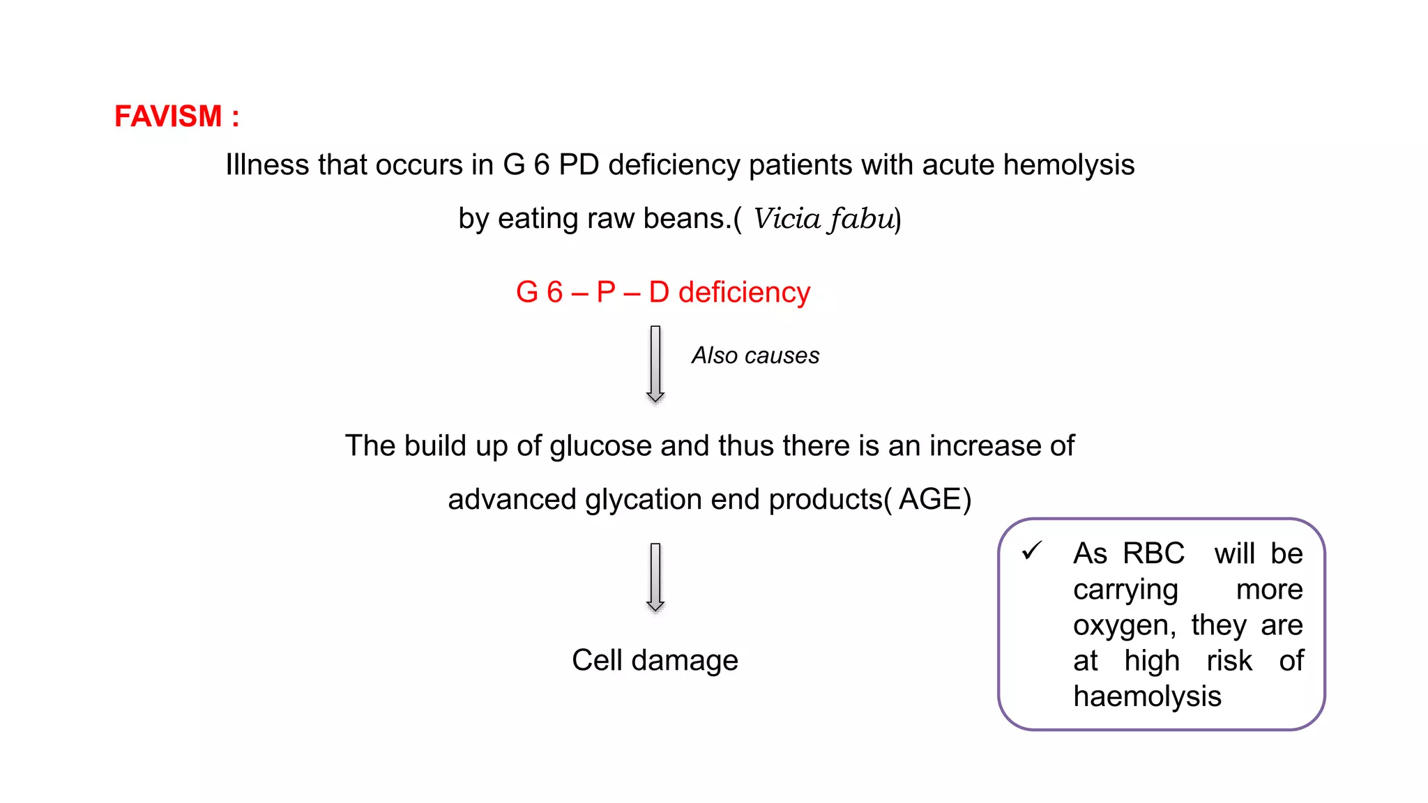 FAVISM :
Illness that occurs in G 6 PD deficiency patients with acute hemolysis
by eating raw beans.( Vicia fabu)
G 6 – P – D deficiency
Also causes
The build up of glucose and thus there is an increase of
advanced glycation end products( AGE)
Cell damage
 As RBC will be
carrying more
oxygen, they are
at high risk of
haemolysis
 