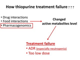 How thiopurine treatment failure ? ? ?
• Drug interactions
• Food interactions
• Pharmacogenomics
Changed
active metabolites level
Treatment failure
• ADR (especially neutropenia)
• Too low dose
 