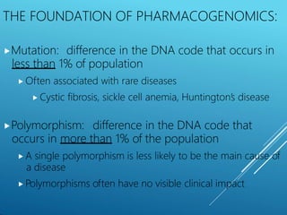 THE FOUNDATION OF PHARMACOGENOMICS:
⯈Mutation: difference in the DNA code that occurs in
less than 1% of population
⯈ Often associated with rare diseases
⯈ Cystic fibrosis, sickle cell anemia, Huntington’s disease
⯈Polymorphism: difference in the DNA code that
occurs in more than 1% of the population
⯈ A single polymorphism is less likely to be the main cause of
a disease
⯈ Polymorphisms often have no visible clinical impact
 
