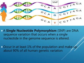 ⯈A Single Nucleotide Polymorphism (SNP) are DNA
sequence variation that occurs when a single
nucleotide in the genome sequence is altered.
⯈Occur in at least 1% of the population and make up
about 90% of all human genetic variation
 