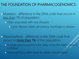 THE FOUNDATION OF PHARMACOGENOMICS:
Mutation: difference in the DNA code that occurs in
less than 1% of population
 Often associated with rare diseases
 Cystic fibrosis, sickle cell anemia, Huntington’s disease
Polymorphism: difference in the DNA code that
occurs in more than 1% of the population
 A single polymorphism is less likely to be the main cause of
a disease
 Polymorphisms often have no visible clinical impact
 