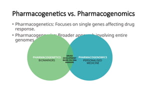 Pharmacogenetics vs. Pharmacogenomics
• Pharmacogenetics: Focuses on single genes affecting drug
response.
• Pharmacogenomics: Broader approach involving entire
genomes.
 