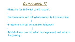 Do you know ??
• Genome can tell what could happen.
• |
• Transcriptome can tell what appears to be happening
• |
• Proteome can tell what makes it happen
• |
•Metabolome can tell what has happened and what is
happening.
 