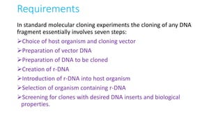 Requirements
In standard molecular cloning experiments the cloning of any DNA
fragment essentially involves seven steps:
Choice of host organism and cloning vector
Preparation of vector DNA
Preparation of DNA to be cloned
Creation of r-DNA
Introduction of r-DNA into host organism
Selection of organism containing r-DNA
Screening for clones with desired DNA inserts and biological
properties.
 