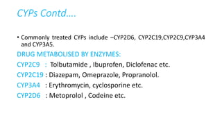 CYPs Contd….
• Commonly treated CYPs include –CYP2D6, CYP2C19,CYP2C9,CYP3A4
and CYP3A5.
DRUG METABOLISED BY ENZYMES:
CYP2C9 : Tolbutamide , Ibuprofen, Diclofenac etc.
CYP2C19 : Diazepam, Omeprazole, Propranolol.
CYP3A4 : Erythromycin, cyclosporine etc.
CYP2D6 : Metoprolol , Codeine etc.
 