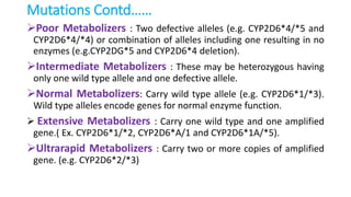 Mutations Contd……
Poor Metabolizers : Two defective alleles (e.g. CYP2D6*4/*5 and
CYP2D6*4/*4) or combination of alleles including one resulting in no
enzymes (e.g.CYP2DG*5 and CYP2D6*4 deletion).
Intermediate Metabolizers : These may be heterozygous having
only one wild type allele and one defective allele.
Normal Metabolizers: Carry wild type allele (e.g. CYP2D6*1/*3).
Wild type alleles encode genes for normal enzyme function.
 Extensive Metabolizers : Carry one wild type and one amplified
gene.( Ex. CYP2D6*1/*2, CYP2D6*A/1 and CYP2D6*1A/*5).
Ultrarapid Metabolizers : Carry two or more copies of amplified
gene. (e.g. CYP2D6*2/*3)
 