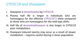 CYP2C19 and Diazepam
I. Diazepam is demethylated by CYP2C19.
II. Plasma half life is longer in individuals who are
homozygous for the effective CYP2C19*2 allele compared
to those who are homozygous for the wild type allele.
III. Half life of desmethyldiazepam is also longer in CYP2C19
poor metabolizers.
IV. Diazepam induced toxicity may occur as a result of slower
metabolism – requires careful dosing in Asian population.
 