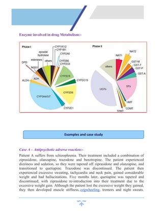 Enzyme involved in drug Metabolism:-
Case A – Antipsychotic adverse reaction:-
Patient A suffers from schizophrenia. Their treatment included a combination of
ziprasidone, olanzapine, trazodone and benztropine. The patient experienced
dizziness and sedation, so they were tapered off ziprasidone and olanzapine, and
transitioned to quetiapine. Trazodone was discontinued. The patient then
experienced excessive sweating, tachycardia and neck pain, gained considerable
weight and had hallucinations. Five months later, quetiapine was tapered and
discontinued, with ziprasidone re-introduction into their treatment due to the
excessive weight gain. Although the patient lost the excessive weight they gained,
they then developed muscle stiffness, cogwheeling, tremors and night sweats.
Examples and case study
 