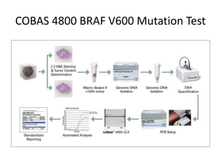 Pharmacogenomics mine | PPTX