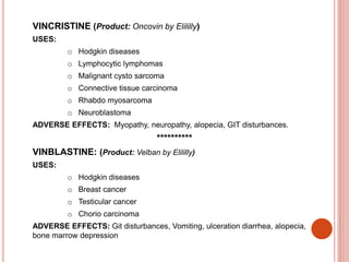 gabapentin vincristine neuropathy