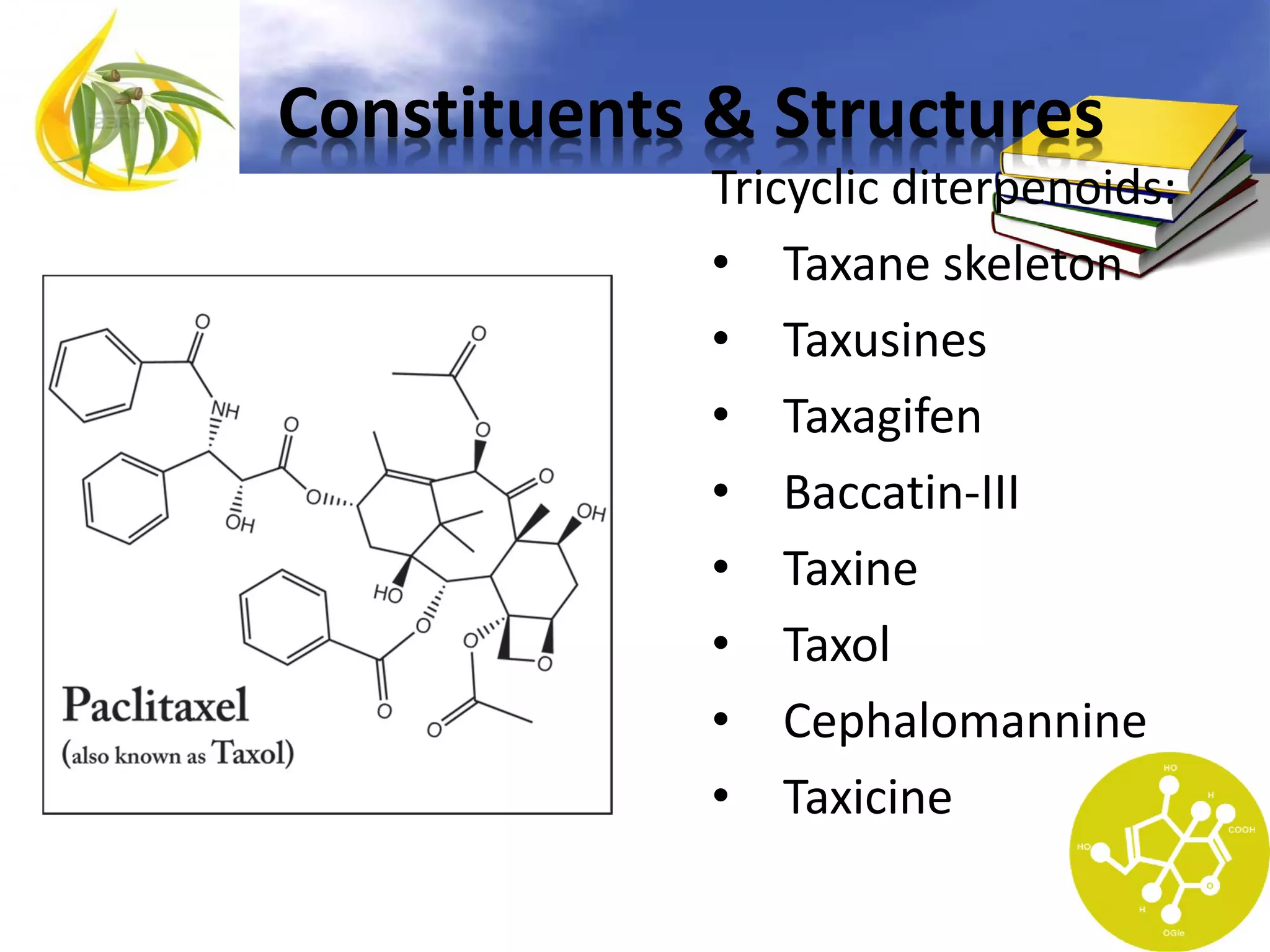 Constituents & Structures
Tricyclic diterpenoids:
• Taxane skeleton
• Taxusines
• Taxagifen
• Baccatin-III
• Taxine
• Taxol
• Cephalomannine
• Taxicine

 