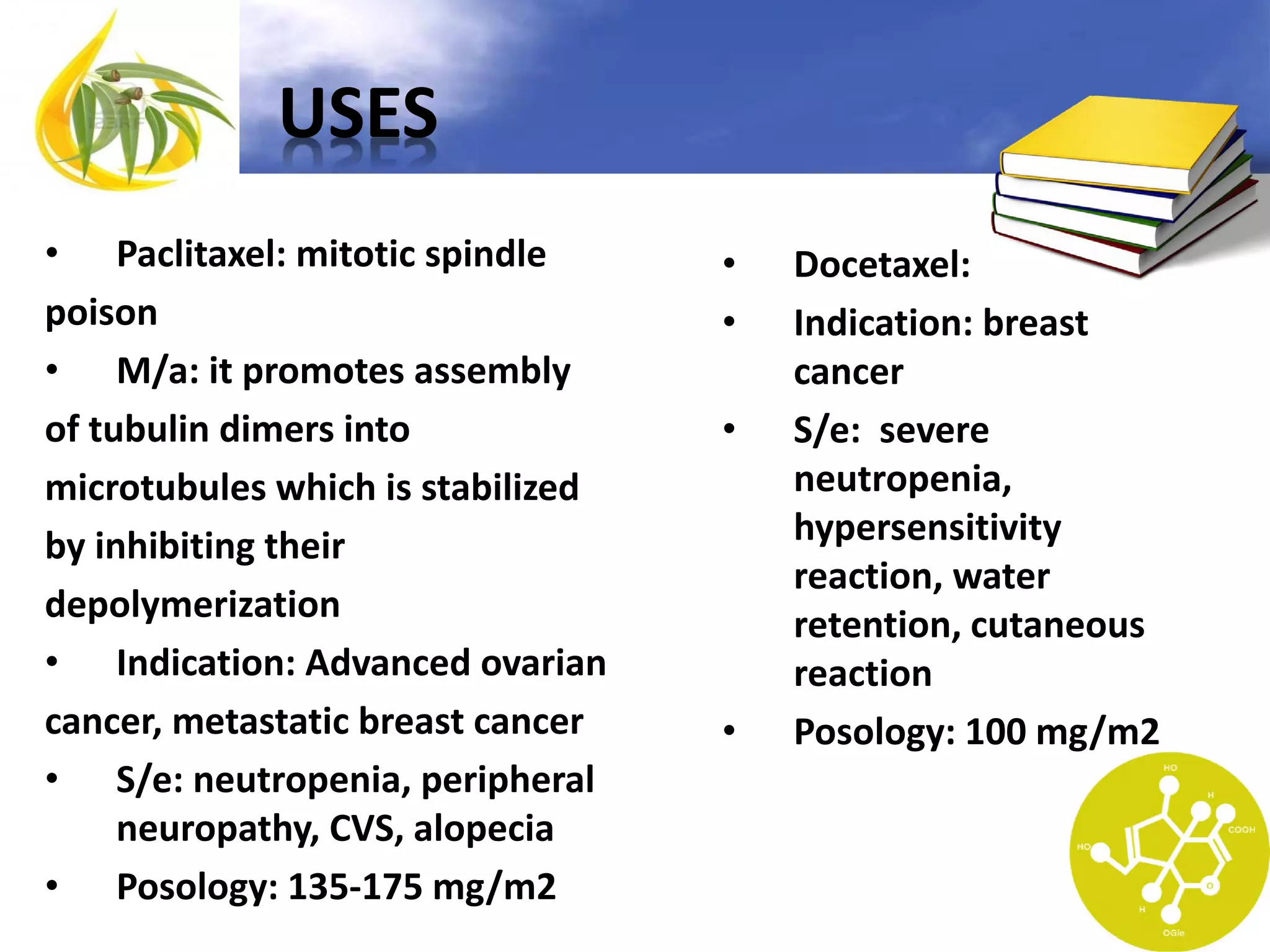 USES
• Paclitaxel: mitotic spindle
poison
• M/a: it promotes assembly
of tubulin dimers into
microtubules which is stabilized
by inhibiting their
depolymerization
• Indication: Advanced ovarian
cancer, metastatic breast cancer
• S/e: neutropenia, peripheral
neuropathy, CVS, alopecia
• Posology: 135-175 mg/m2

•
•
•

•

Docetaxel:
Indication: breast
cancer
S/e: severe
neutropenia,
hypersensitivity
reaction, water
retention, cutaneous
reaction
Posology: 100 mg/m2

 