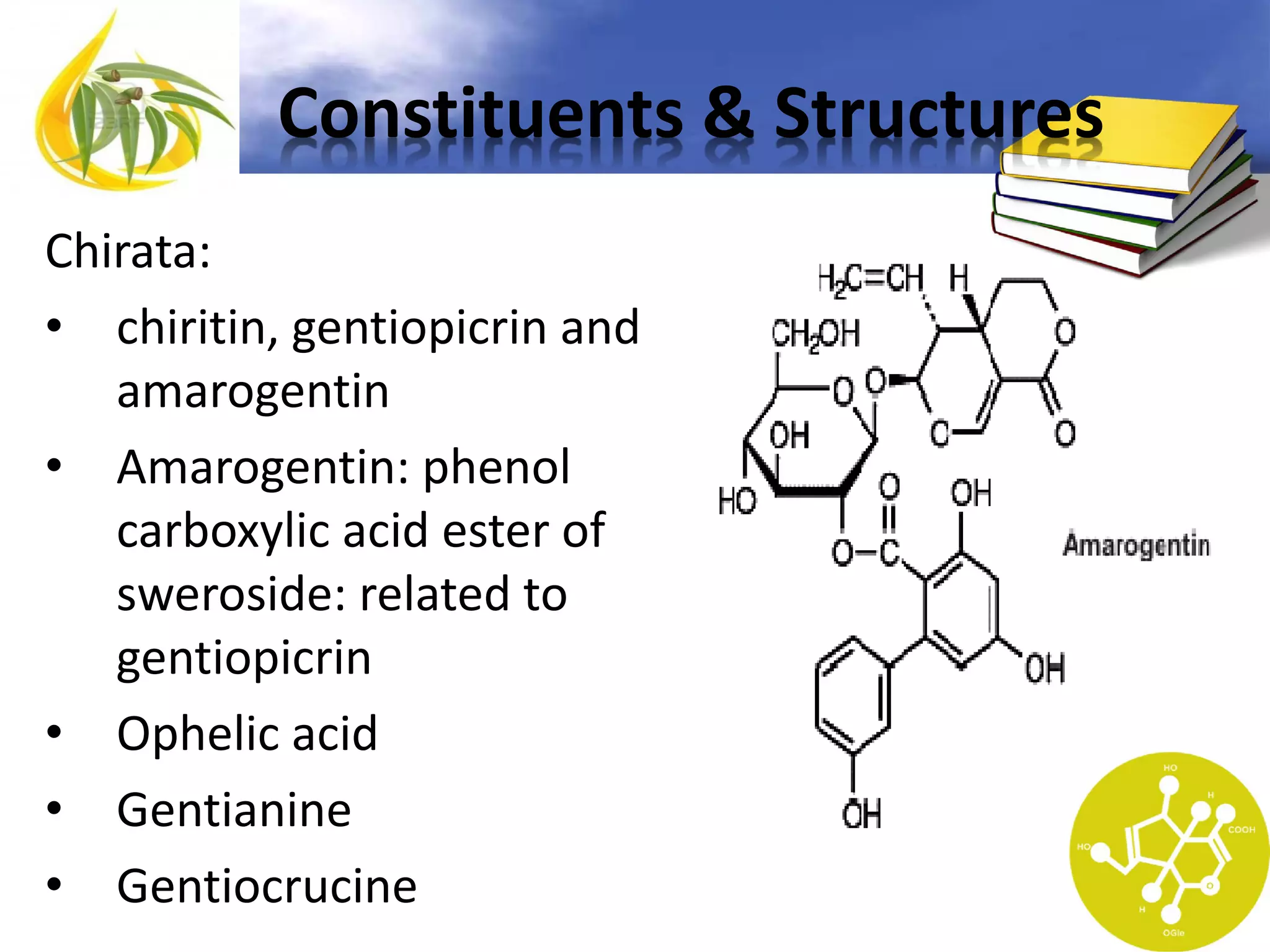 Constituents & Structures
Chirata:
• chiritin, gentiopicrin and
amarogentin
• Amarogentin: phenol
carboxylic acid ester of
sweroside: related to
gentiopicrin
• Ophelic acid
• Gentianine
• Gentiocrucine

 