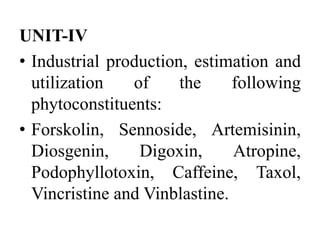 Pharmacognosy and phytochemistry ii (theory) | PPT
