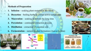 Introduction to herbal formulations, Pharmacognosy Chapter -10, D ...
