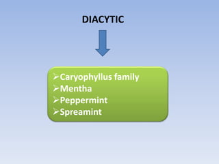 Gpat notes Pharmacognosy tricks | PPTX