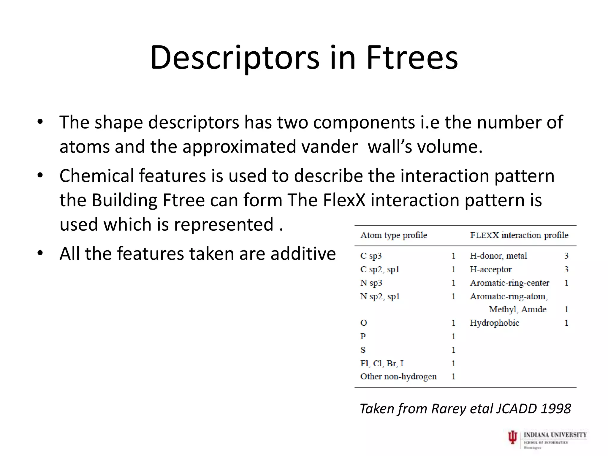 Descriptors in Ftrees
• The shape descriptors has two components i.e the number of
  atoms and the approximated vander wall’s volume.
• Chemical features is used to describe the interaction pattern
  the Building Ftree can form The FlexX interaction pattern is
  used which is represented .
• All the features taken are additive




                                      Taken from Rarey etal JCADD 1998
 
