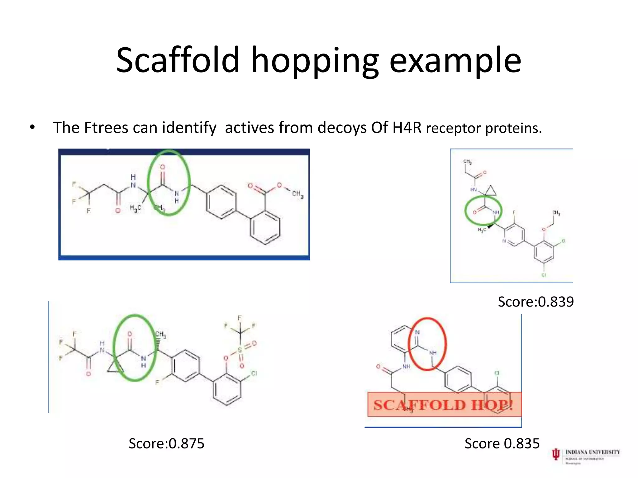 Scaffold hopping example
• The Ftrees can identify actives from decoys Of H4R receptor proteins.




                                                                Score:0.839




             Score:0.875                                    Score 0.835
 