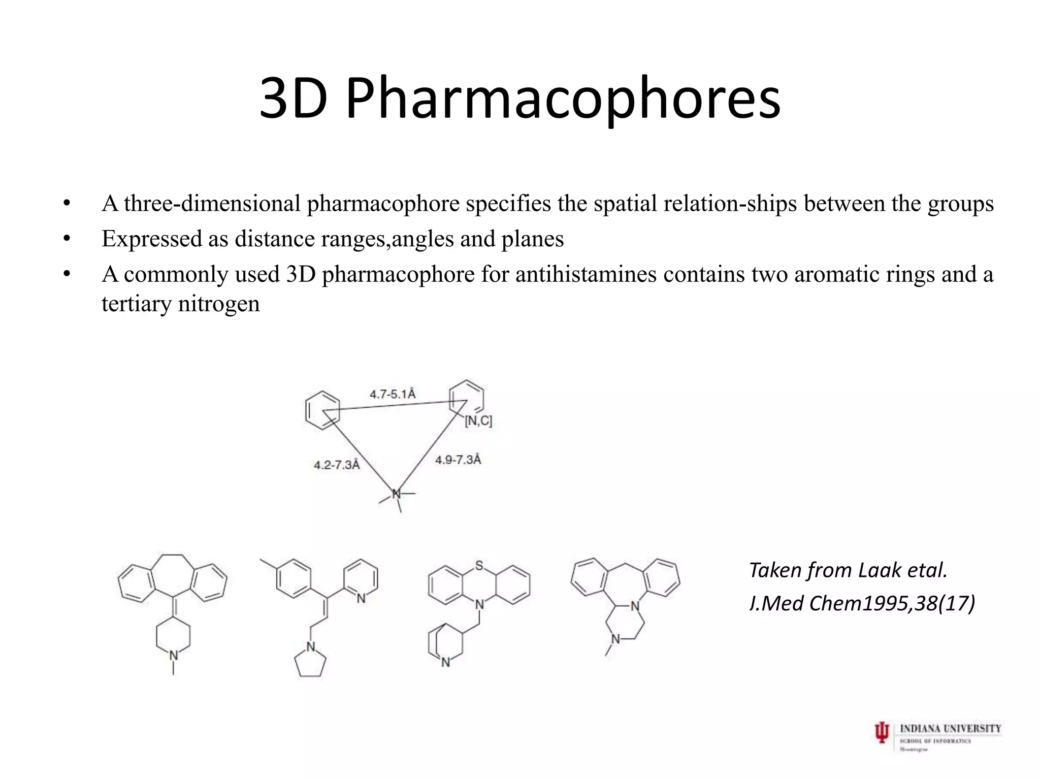 3D Pharmacophores
•   A three-dimensional pharmacophore specifies the spatial relation-ships between the groups
•   Expressed as distance ranges,angles and planes
•   A commonly used 3D pharmacophore for antihistamines contains two aromatic rings and a
    tertiary nitrogen




                                                                Tak Taken from Laak etal.
                                                                    J.Med Chem1995,38(17)
 