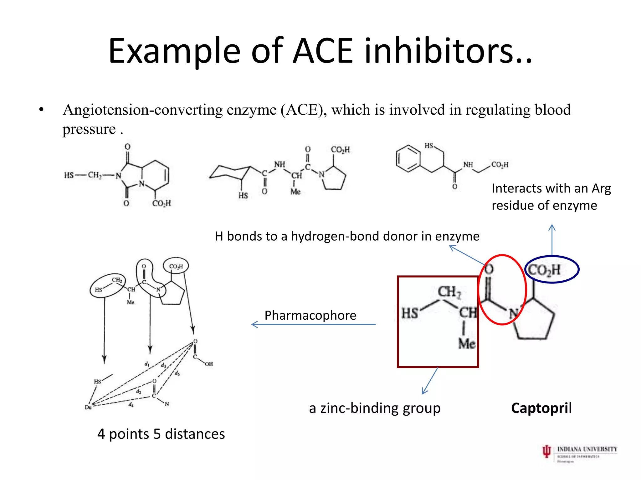 Example of ACE inhibitors..
•   Angiotension-converting enzyme (ACE), which is involved in regulating blood
    pressure .


                                                                        Interacts with an Arg
                                                                        residue of enzyme

                           H bonds to a hydrogen-bond donor in enzyme




                                  Pharmacophore




                                         a zinc-binding group              Captopril
         4 points 5 distances
 